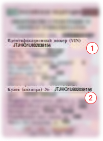 СТС